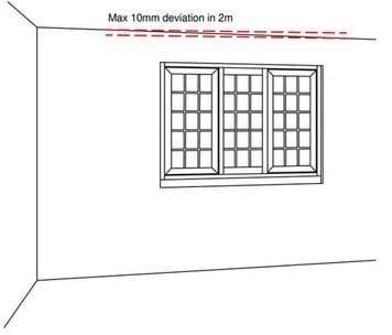 Level of Ceiling | Acceptable Tolerances